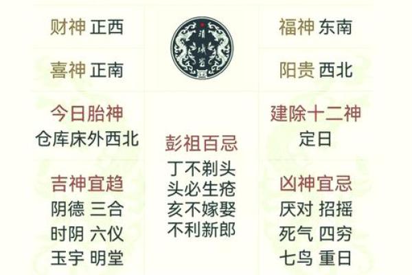 起名决定运势，测试公司名称的吉凶