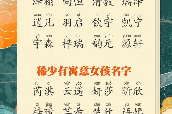 神字起名，寓意深远，助你孩子走向辉煌未来