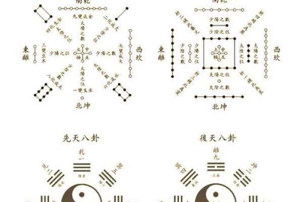 揭秘千年风水秘籍：门派高手齐聚，独家风水布局绝学大放异彩