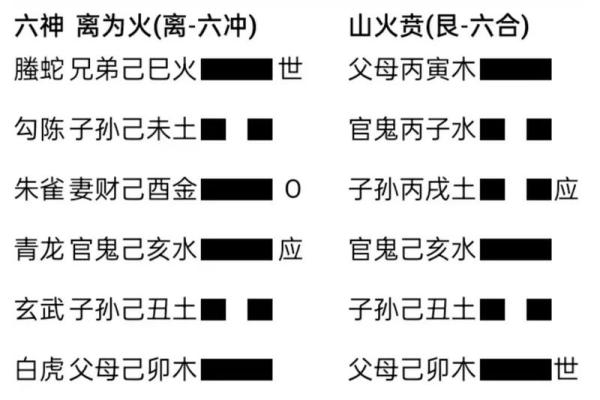 八字命理揭秘：如何快速算出自己的八字