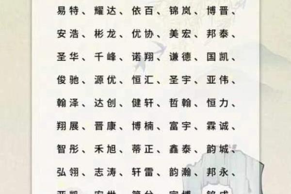 如何为公司取个既独特又好听的名字