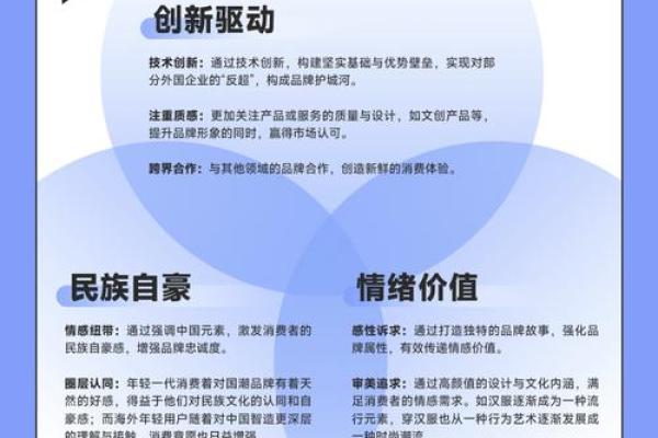 全球企业命名大全：打造国际化品牌的秘诀