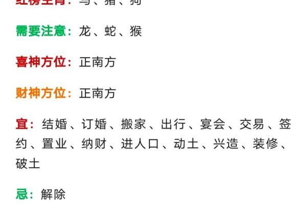 六零年属什么命？揭秘生肖密码