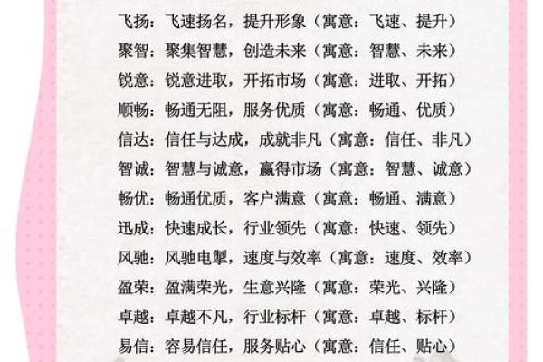 高效在线公司起名大全，助力你迈向成功的第一步
