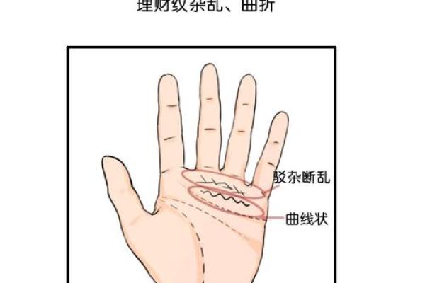 无名指中指碰头手相揭秘：运势财运一触即发