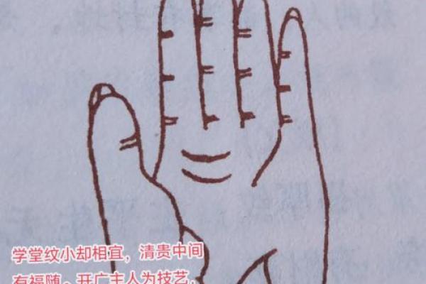 手相揭秘：你的命运里藏有几个孩子？快来测测吧