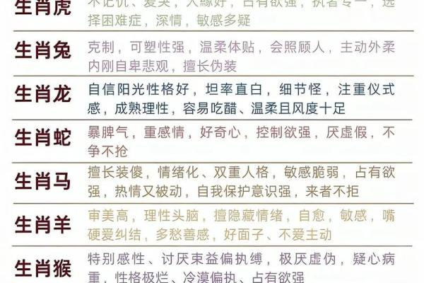 揭秘：12生肖中，谁是天生的水命之生肖？