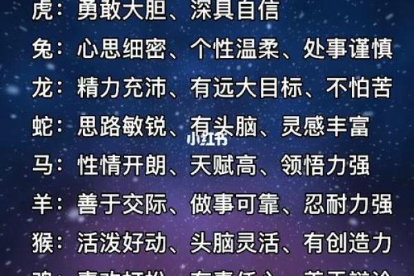 揭秘：12生肖中，谁是天生的水命之生肖？