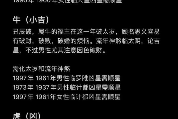 一秒揭秘：你的属相命理是如何算出来的？