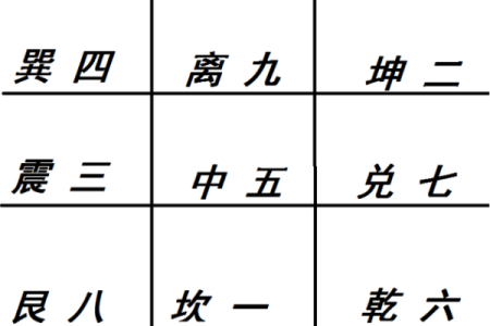 战争中的奇门排盘：揭秘背后的预测玄机