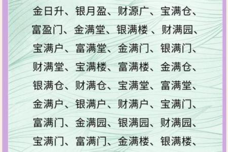 名片起名的五个黄金原则，助你事业腾飞