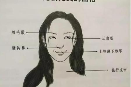 眼部凹陷，揭秘面相中的神秘魅力