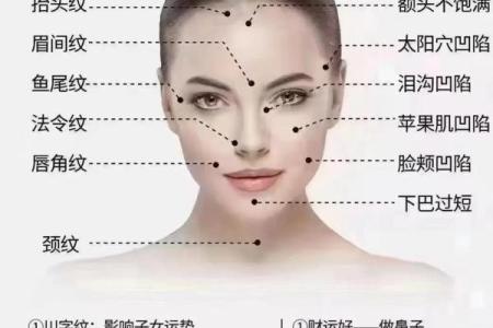 眼角皱纹揭秘：揭秘你的命运与性格必看面相解析