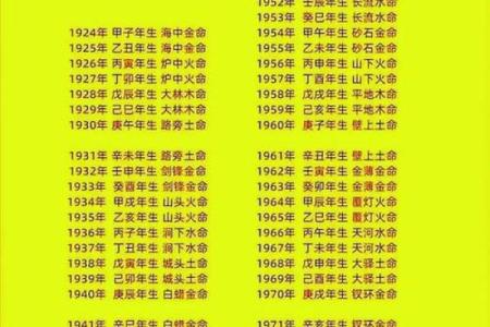 揭秘：1985年，为何被誉为金命的黄金年代？