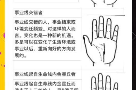 揭秘手相中的童子命：你的命运转折点在这里