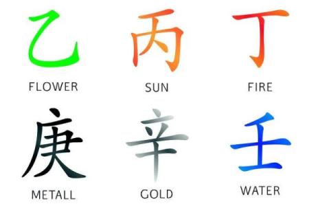 八字硬不硬怎么辨别？这些小技巧很有效