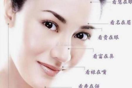 嘴尖财运旺，揭秘面相中的金口财相