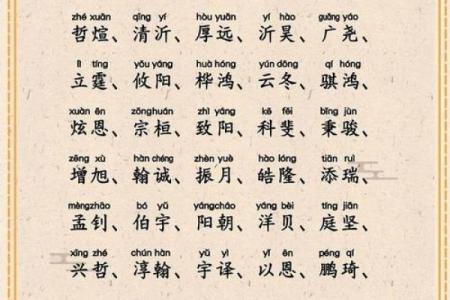 起名决定运势，测试公司名称的吉凶