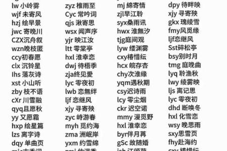 为何元起名字在现代命名中备受青睐？