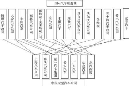 全球企业命名大全：打造国际化品牌的秘诀