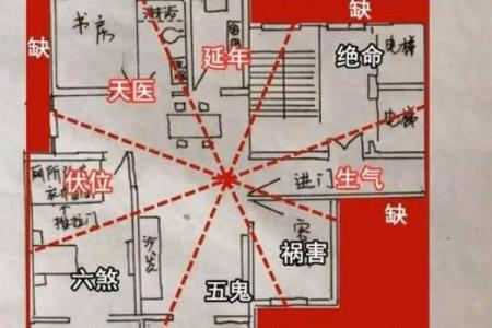 揭秘：房子风水竟然如此神奇，瞬间提升运势