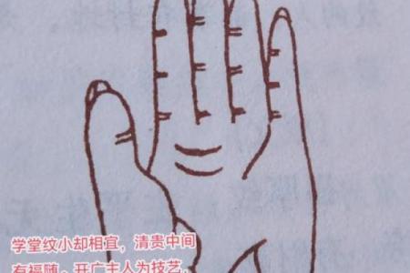 手相揭秘：你的命运里藏有几个孩子？快来测测吧