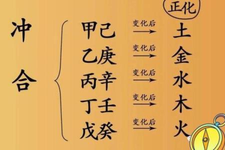 你了解天干暗化吗？这可能改变你的命运轨迹