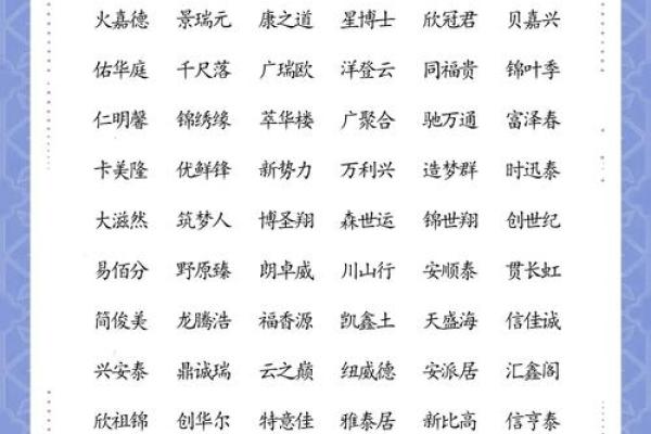 想要公司名字更有影响力？司起名测试帮你打造！