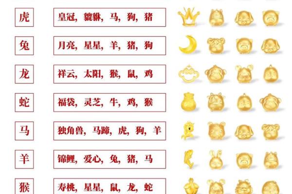 鼠鼠相吸大揭秘：属鼠的完美伴侣在这里