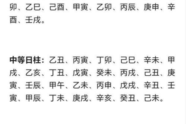 让人震惊的天干之最，谁才是天命之选？