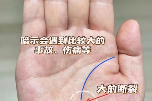 手相揭秘：财运线昭示的财富密码，让你财运亨通