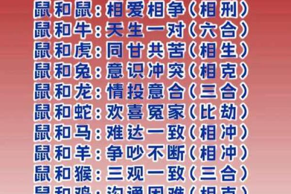 猴马天生一对？生肖婚配大揭秘