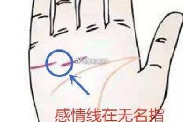 手相线断开预示着什么？揭秘运势转折的秘密