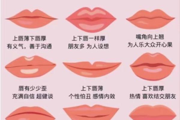 揭秘男嘴巴面相：读懂他的性格与命运