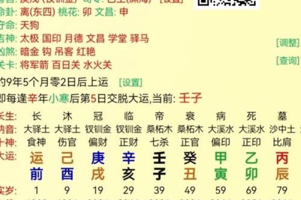 罗晋八字运势全解析，揭秘他事业与爱情的密码
