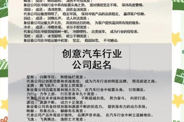 公司起名不再难，这些方法帮你轻松搞定