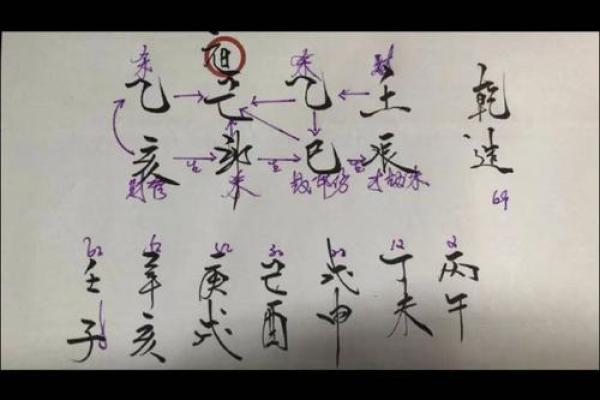 五行分析：绮字究竟属于哪一行？
