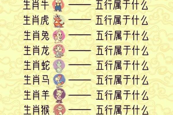 84年属猴人五行命理揭秘，运势揭秘