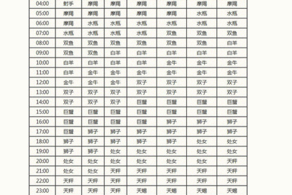 龙大哥命理论坛深度解析：从星座到八字，改变你的一生