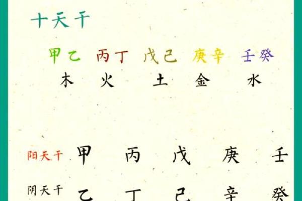 天干地支大解密：地支破天干对你命运的重大影响