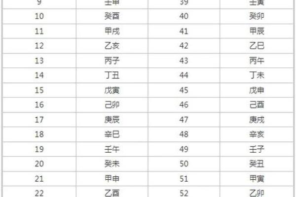 天干地支大解密：地支破天干对你命运的重大影响