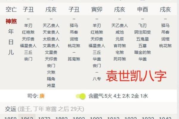 乙天干在八字中的独特意义，必看！