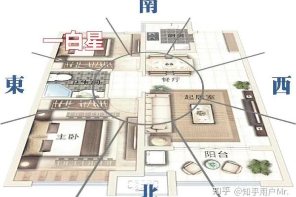 揭秘家居风水：如何布局让家运亨通