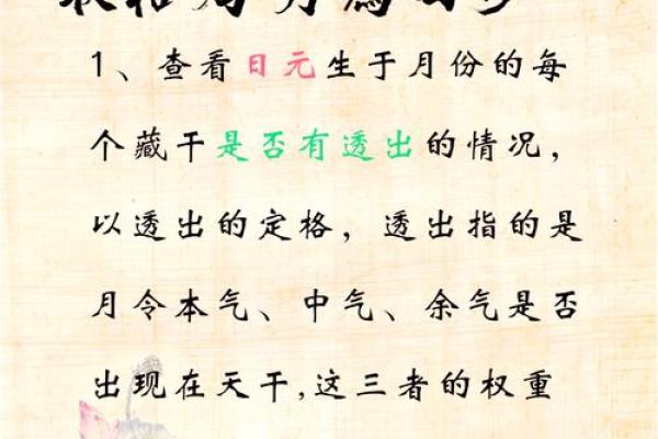 身弱命格：揭秘你的命理弱点，解锁人生潜力宝藏