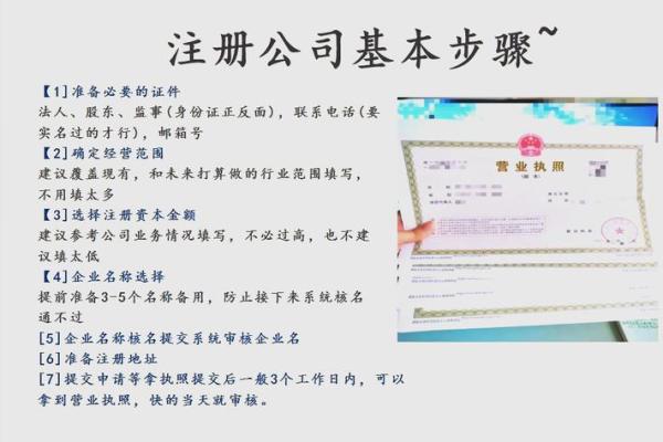 一步步教你如何为亚马逊公司起个成功的名字