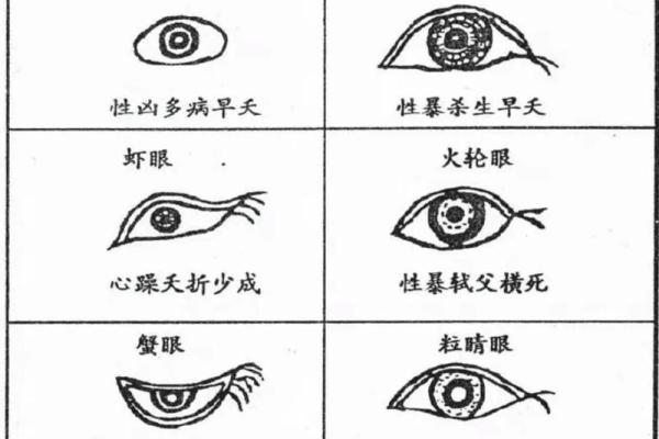 月牙眼揭秘：运势佳、魅力足，揭秘你的面相天赋