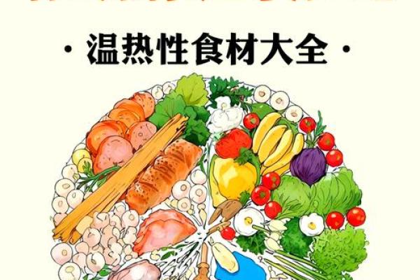 禁忌大揭秘：这个节日竟然不能吃肉
