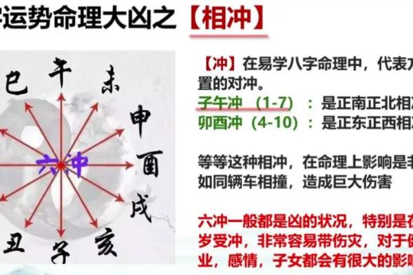 命运与八字纹：探索手相学中的深层次奥秘