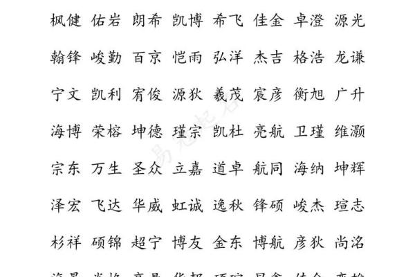 打造企业品牌的第一步：为缺金公司起个独特名字