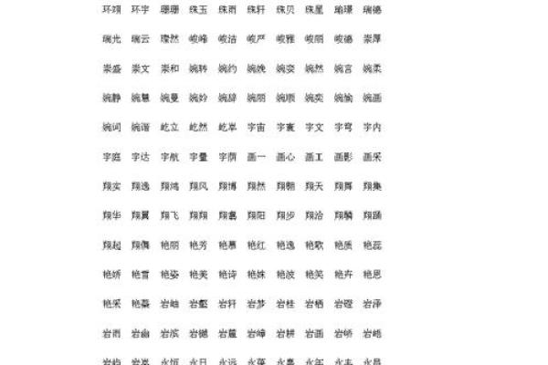 给宝宝起名字，如何通过八字调和五行